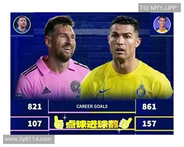 西甲历史射手榜揭晓梅西C罗稳居前二格列兹曼破200球排名第11 西甲历史射手榜揭晓梅西C罗稳居前二格列兹曼破200球排名第11